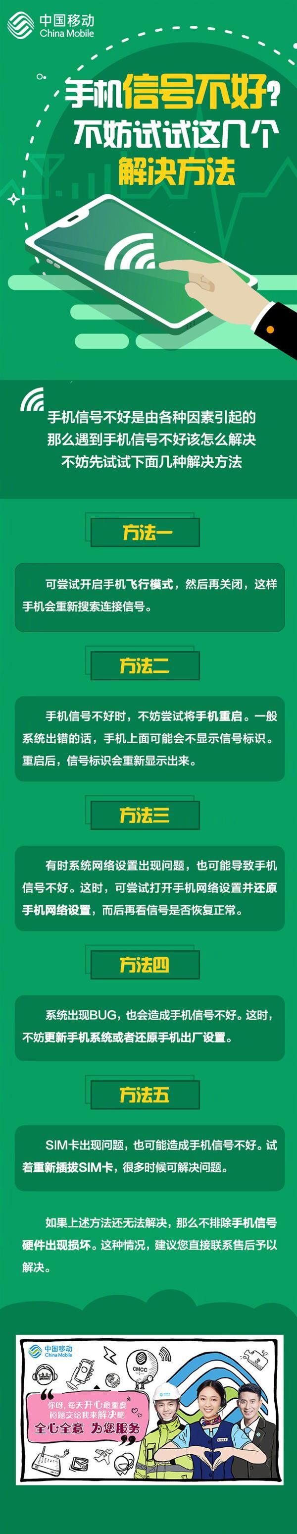 手機(jī)信號(hào)不好?中國(guó)移動(dòng)官方公布5種解決方法