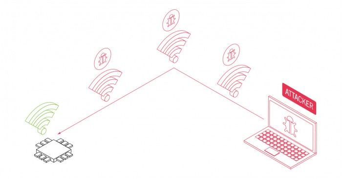 安全專家:62億臺設備受影響,黑客無需點擊可破解WiFi