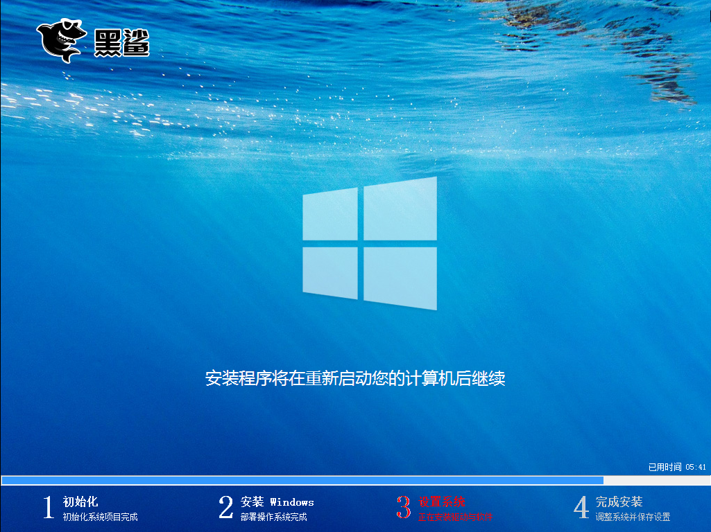 系統