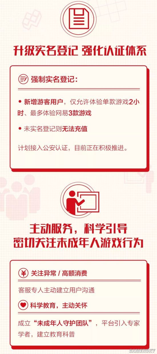 網易游戲上線手游防沉迷系統(tǒng)：保護未成年