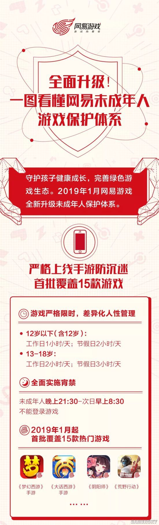 網易游戲上線手游防沉迷系統(tǒng)：保護未成年