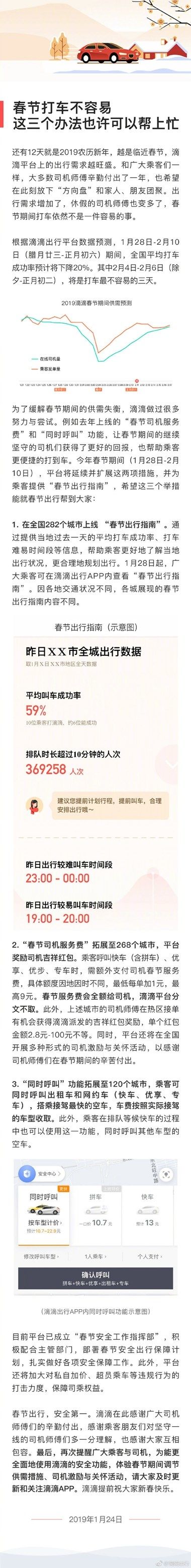 滴滴：乘客春節叫車需額外支付服務費，最多9元