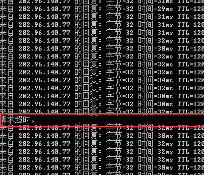 網絡檢測