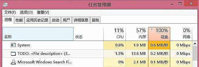 詳解電腦固態(tài)硬盤使用率經(jīng)常出現(xiàn)百分百的解決方法
