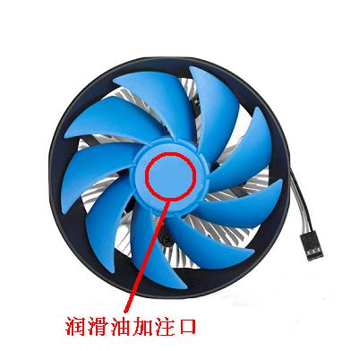 教你電腦開(kāi)機(jī)出現(xiàn)“CPU Fan Error”的解決方法